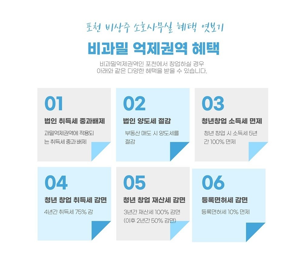 비과밀억제권역